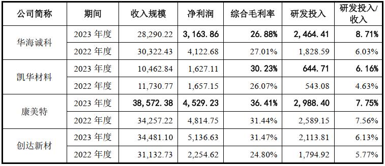 新澳门内部精准10码,全盘细明说明_UYM79.250知识版
