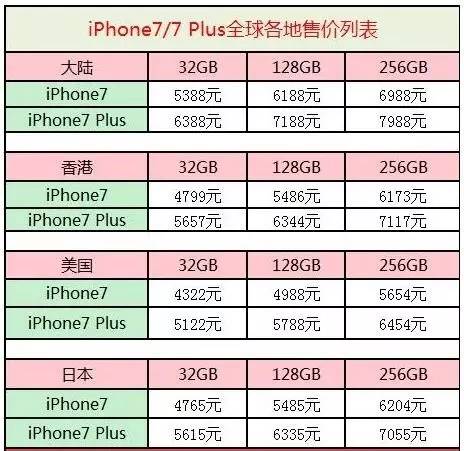 香港6合今晚开奖结果+开奖记录,决策支持方案_ZYF79.506优雅版