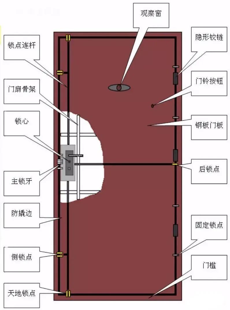 新门内部资料精准大全更新章节列表,动态解读分析_KUS79.186触感版