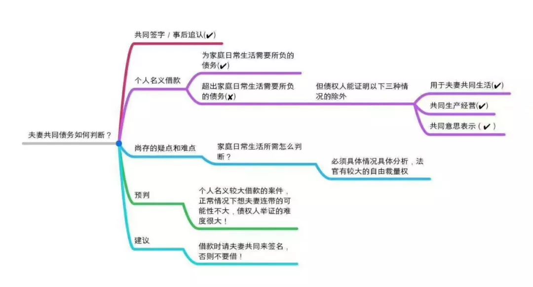 第1778页