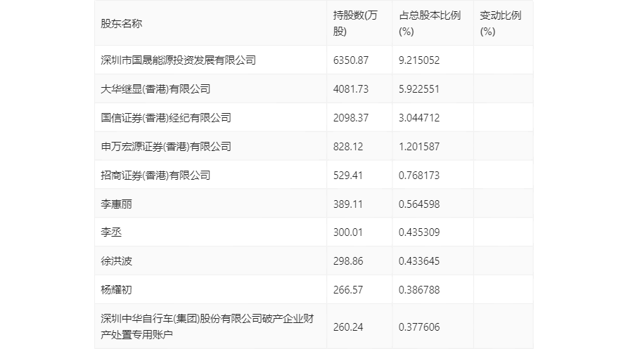 2024年香港正版资料免费大全精准,标准执行具体评价_IBP79.633梦想版