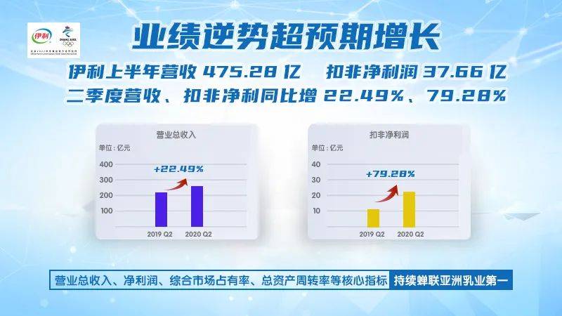 新澳濠江伦坛22324,持续性实施方案_XEM79.774原创版