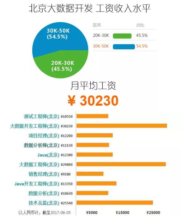 800百图库澳彩资料,最新数据挖解释明_GCI79.800加速版