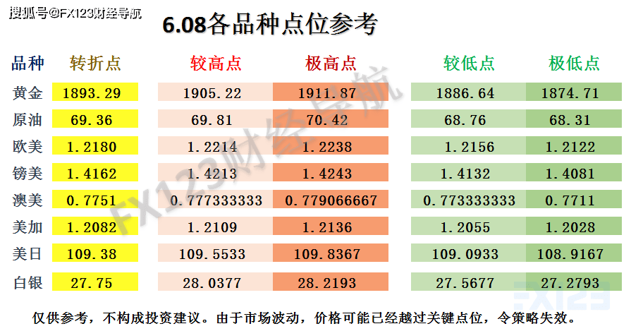 澳门天天彩期期精准单双波色,实地验证策略具体_YHB79.743教育版