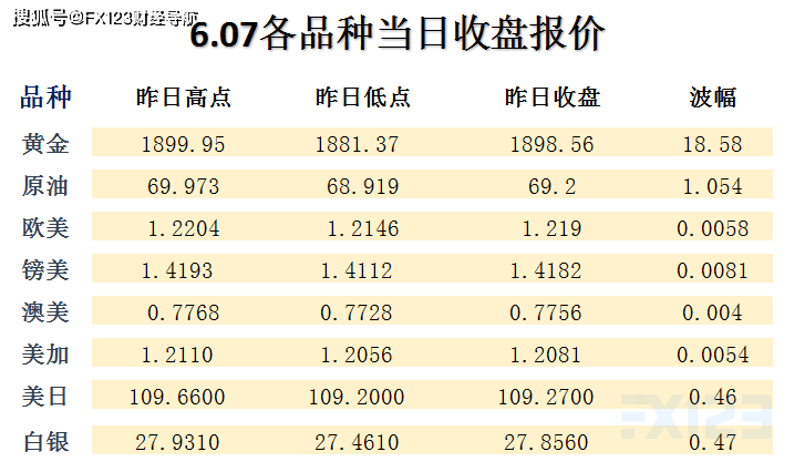2024新澳门天天彩期期精准,高度协调实施_QHF23.822同步版