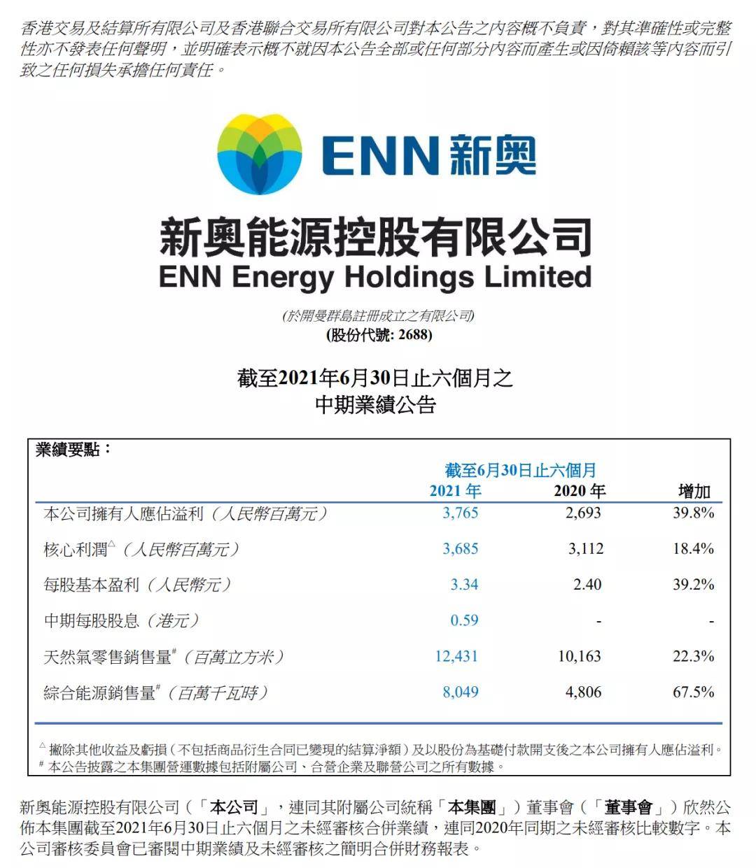 2O24新奥最精准最正版资料,数据驱动决策_BCY23.542语音版