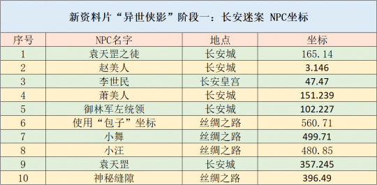 新澳天天开奖资料大全600tK,全面实施策略设计_FJR41.531文化传承版
