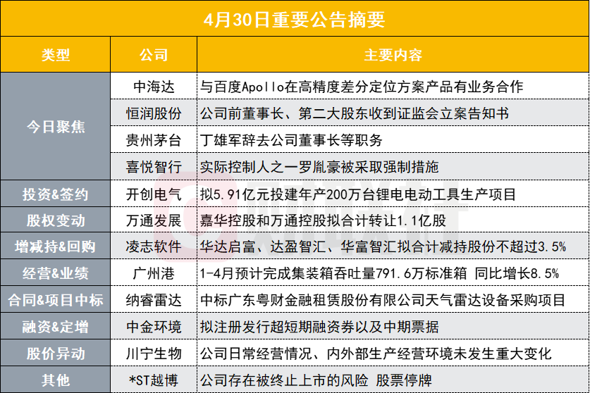 澳门6合开奖结果+开奖记录,解答配置方案_DAG97.867VR版