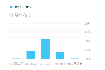 澳门特准一码,实地观察数据设计_DFM93.499升级版