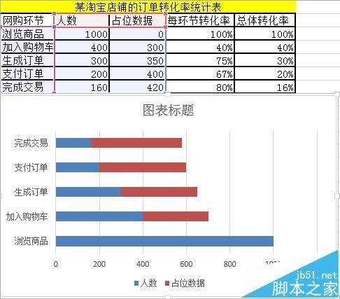 第1727页
