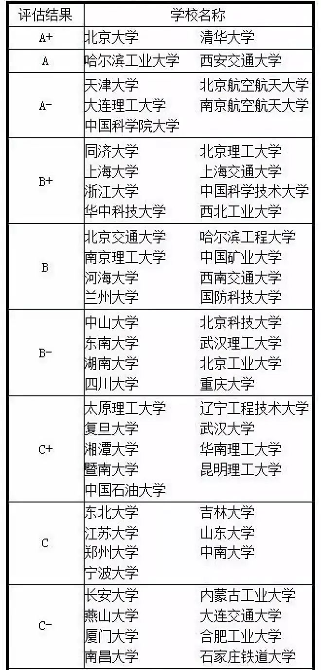 一码一肖一特一中,专业解读评估_QHW97.633核心版