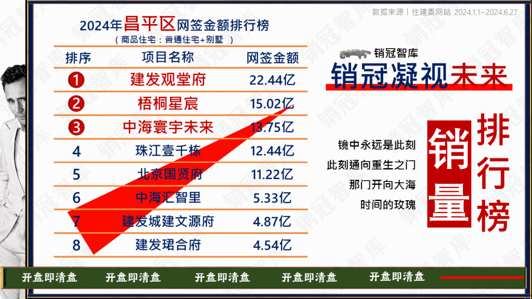 一码一肖100%精准,稳固计划实施_FNI93.571多媒体版