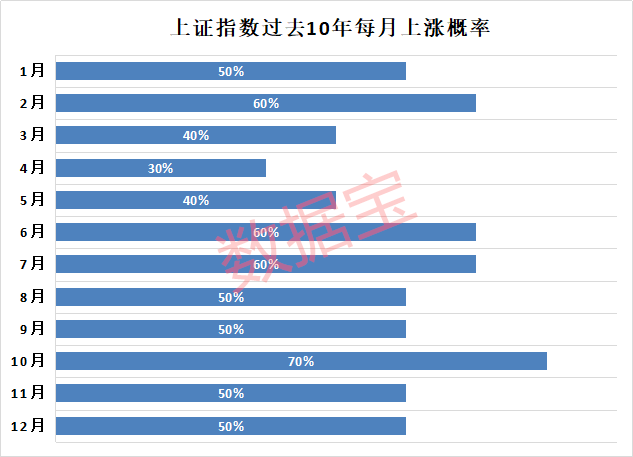 第1711页