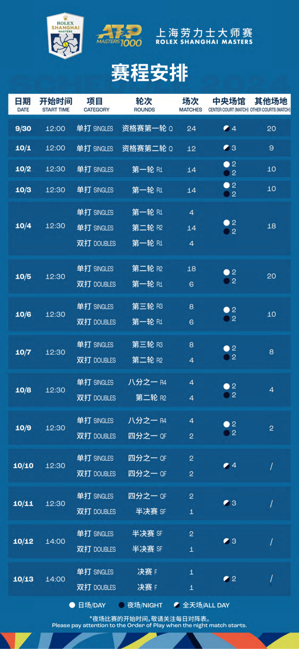 第1707页