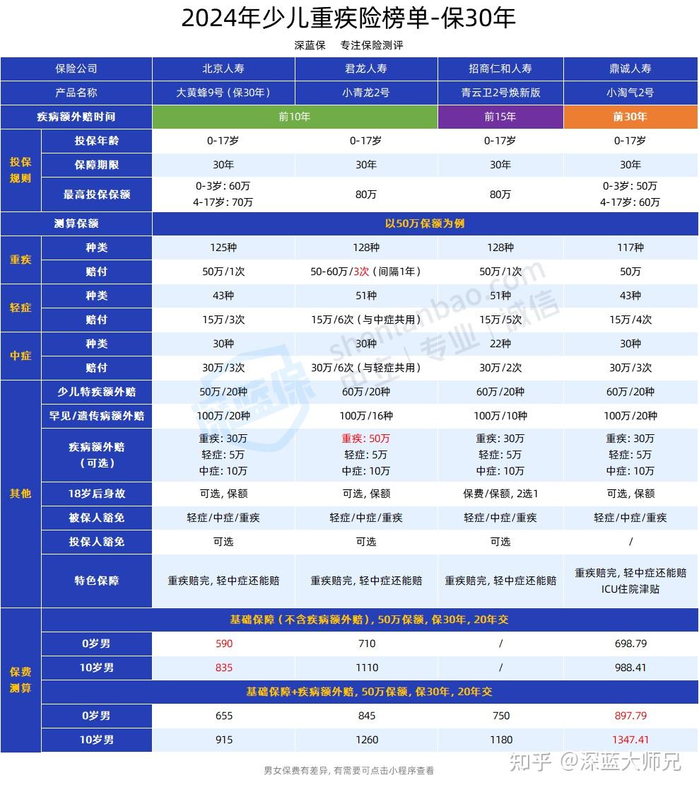 2024年香港历史开奖记录查询大全,系统分析方案设计_WYM97.518闪电版