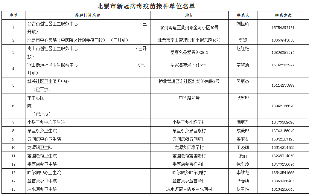 2024年新澳正版资料免费提供,快速问题解答_CHA23.438穿戴版
