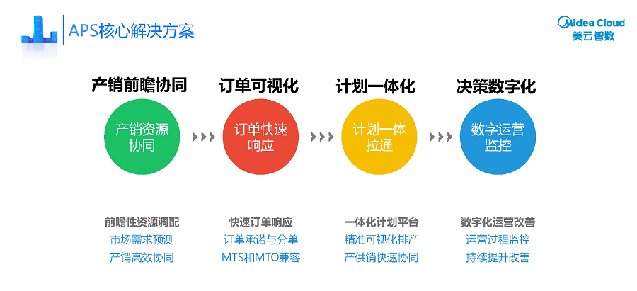 精准一肖100%免费,平衡执行计划实施_QTM23.753企业版
