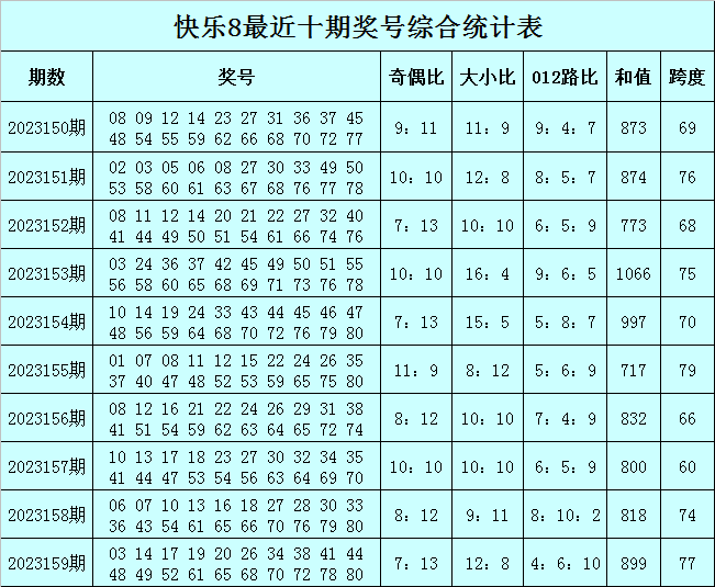 天神预测｜600图库｜八百图库｜开奖最快｜澳门今晚必中一肖一码｜2024王中王开奖十,稳固计划实施_SZP23.842智巧版