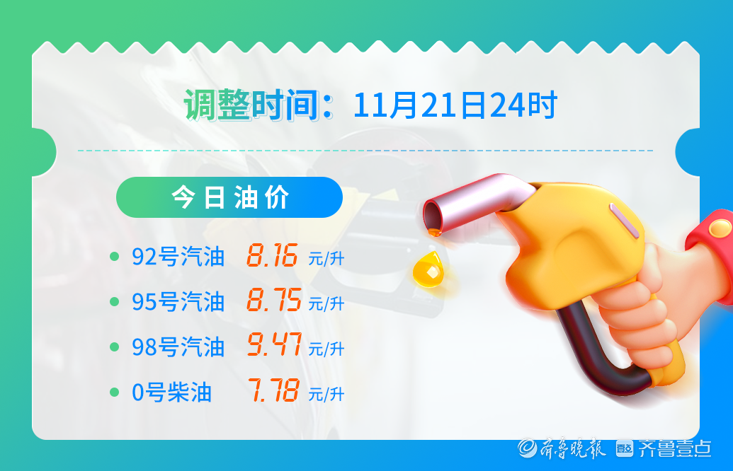国内油价最新调整消息，关乎你我他的油价变动！