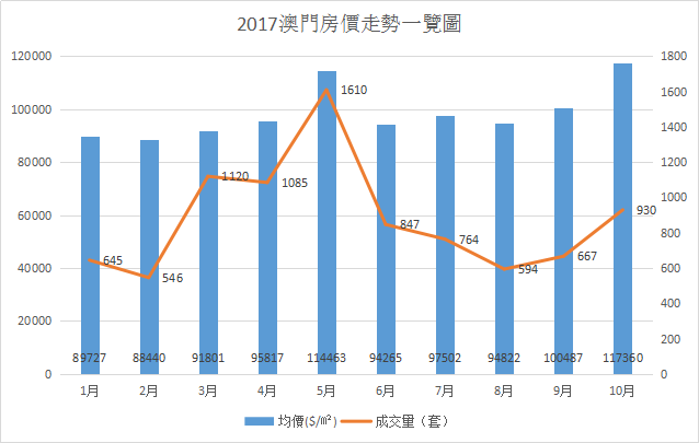 第1691页