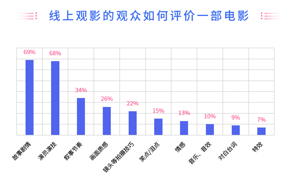 澳门今晚必开一肖,精准数据评估_ZID41.564影视版