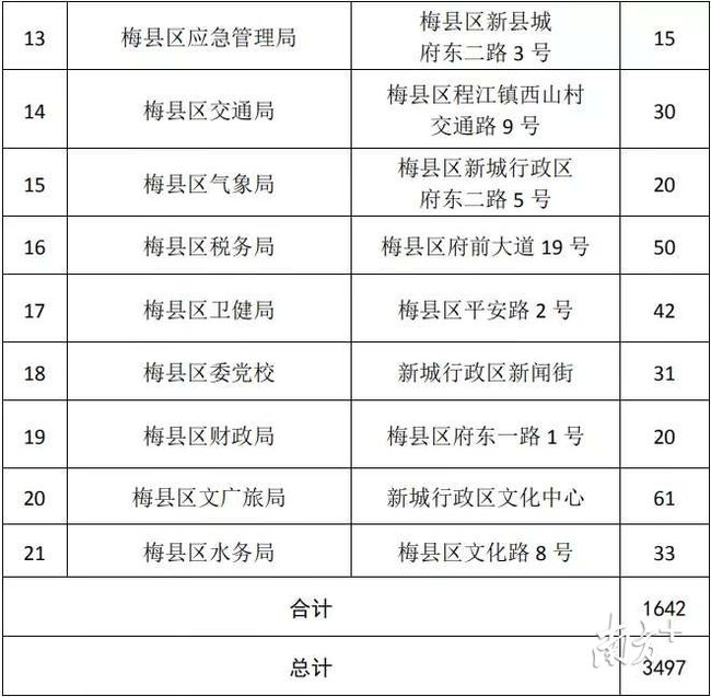 55123cσm查询澳彩资料49,社会承担实践战略_MTZ23.899养生版