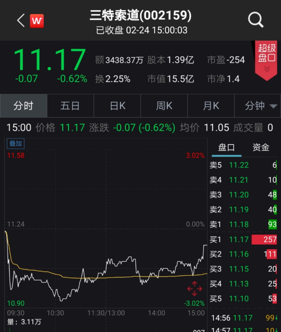 第1678页