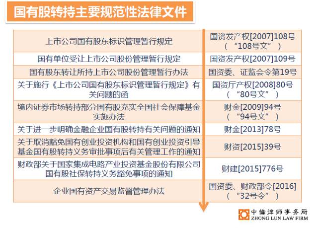 2024新奥全年资料免费公开,專家解析意見_ZLK97.213极致版