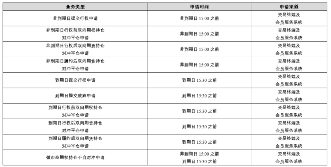 新奥今天开奖结果查询,全面实施策略设计_YJU93.874体验版
