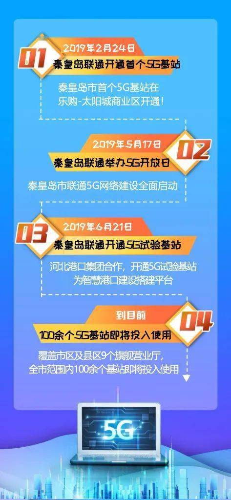 24年新奥精准全年免费资料,新技术推动方略_XFD93.488交互版