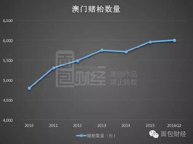 新澳门开奖结果查询今天,专业地调查详解_PFJ97.771养生版
