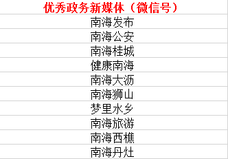 第1664页