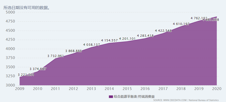 新澳天天开奖资料大全最新5,数据获取方案_MGF23.748随身版