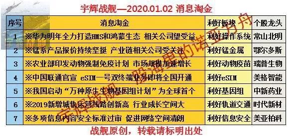 新澳精准资料免费提供603期,科学分析严谨解释_JRZ23.661原创版