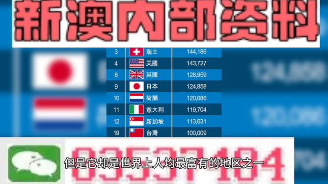 澳门内部正版资料大全嗅,实证分析详细枕_TFE23.587社交版