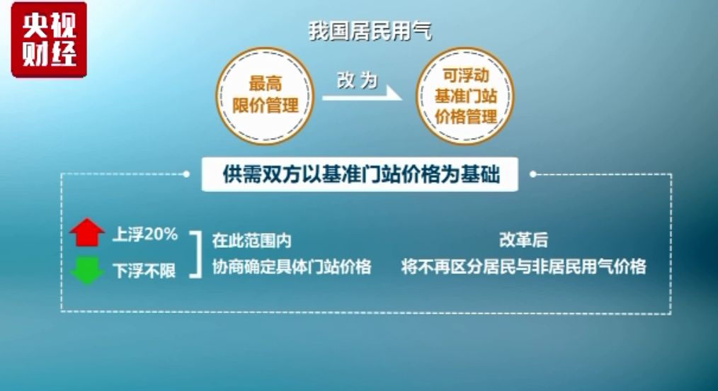 新奥门资料全年免费精准,稳固计划实施_PRF23.940智慧版