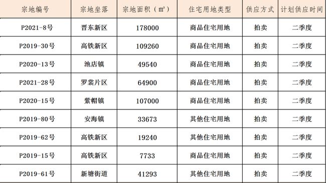 2024天天彩全年免费资科,高效计划实施_ALW93.163抓拍版