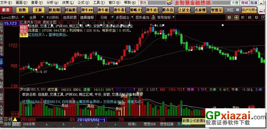 2024年澳门今晚开特马,量化指标_YOX93.360交互版