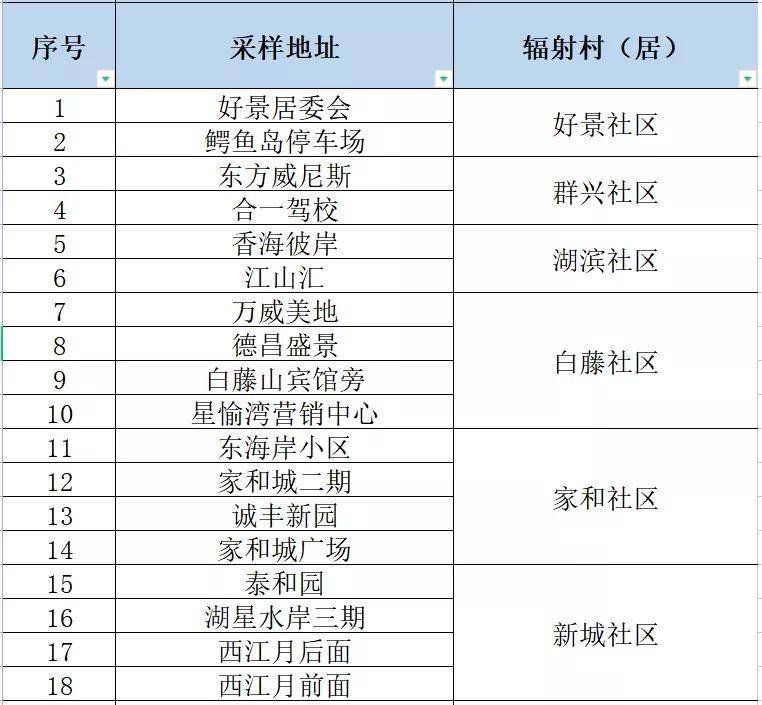 澳门一码中精准100%客服,专家解说解释定义_SFH23.628加速版