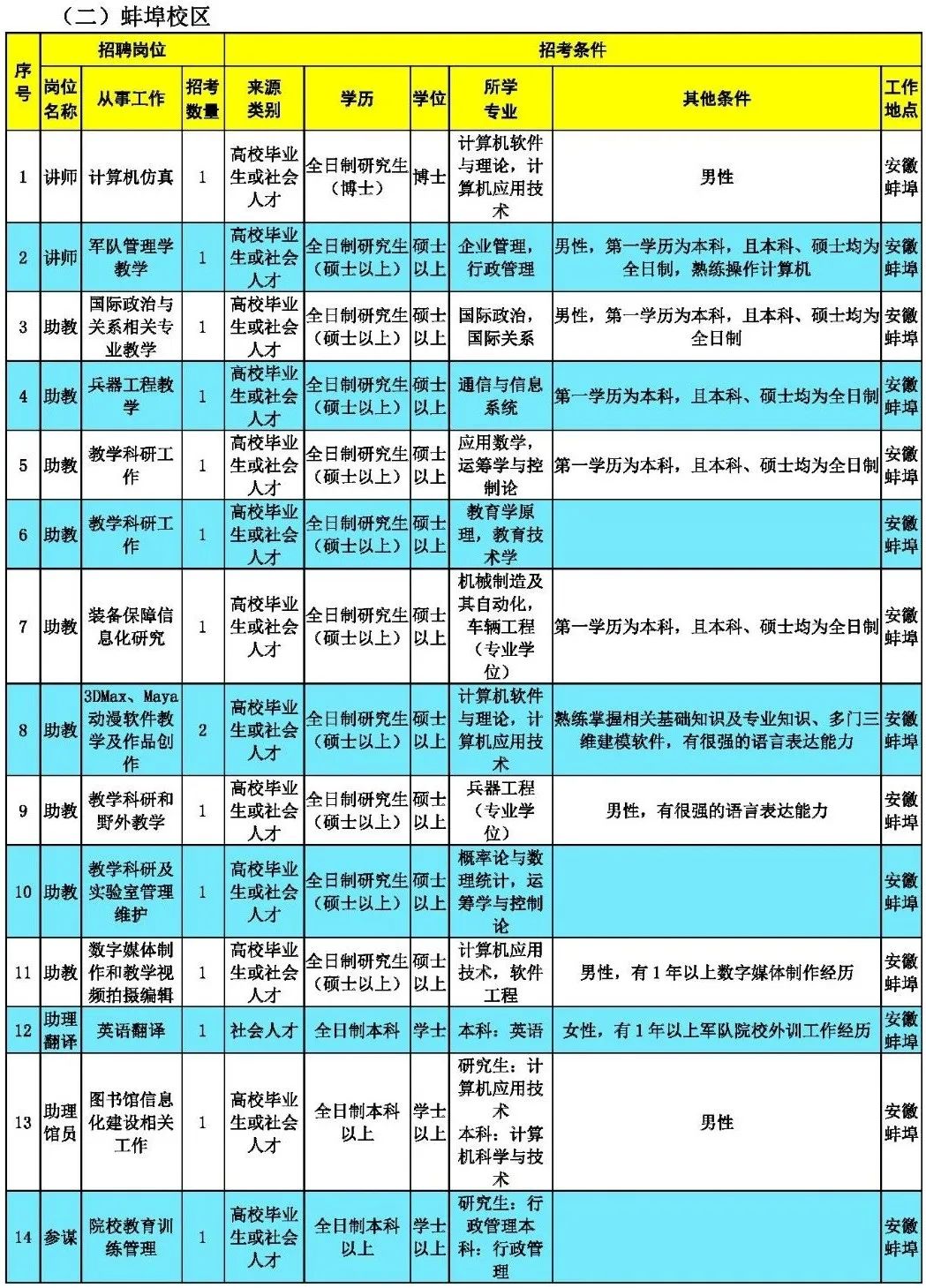 2024年澳门挂牌正版挂牌,快速处理计划_CBK23.639跨界版