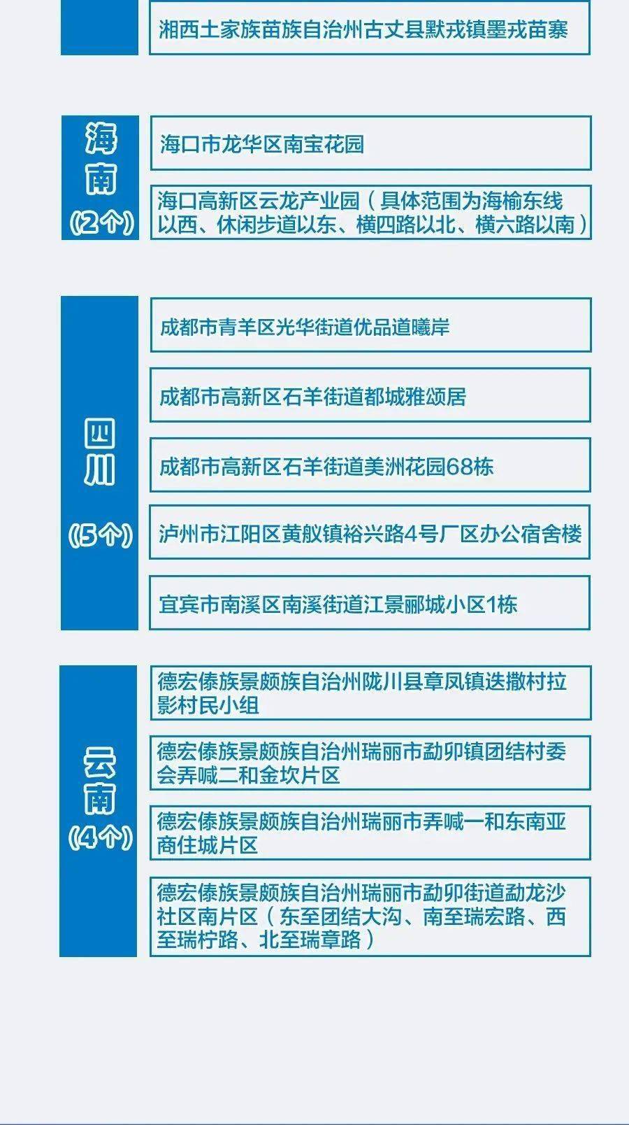 第1650页