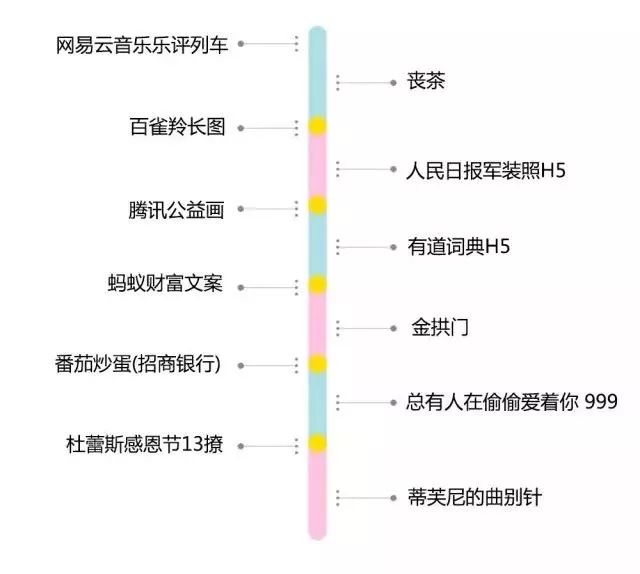 2024澳门正版免费精准大全,最新数据挖解释明_WYK97.221光辉版