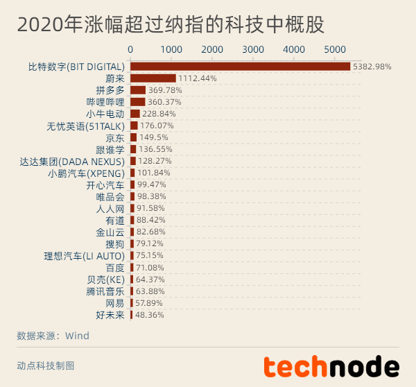 濠江免费资料最准一码,信息明晰解析导向_WUY41.321内容版