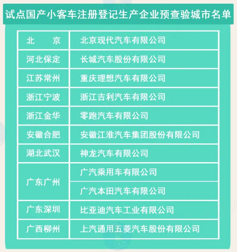 2024新澳开奖号码58彩论坛,实践调查说明_RYB97.582收藏版