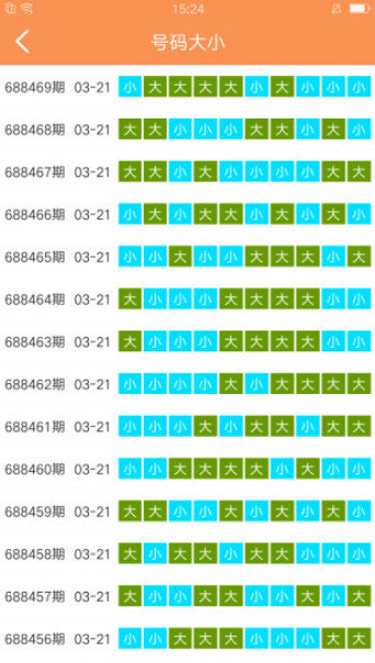 二四六澳门免费全全大全,数据导向程序解析_PPR23.397Tablet