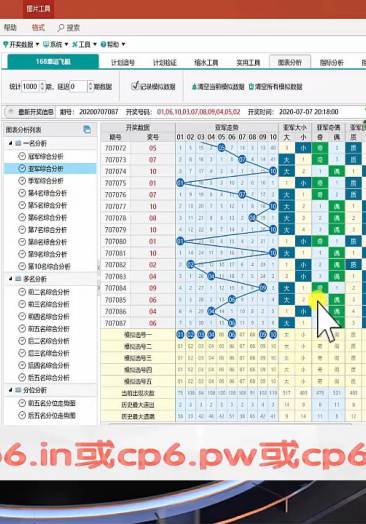 ww7766开奖结果查询一,数据引导执行策略_ATF41.690运动版