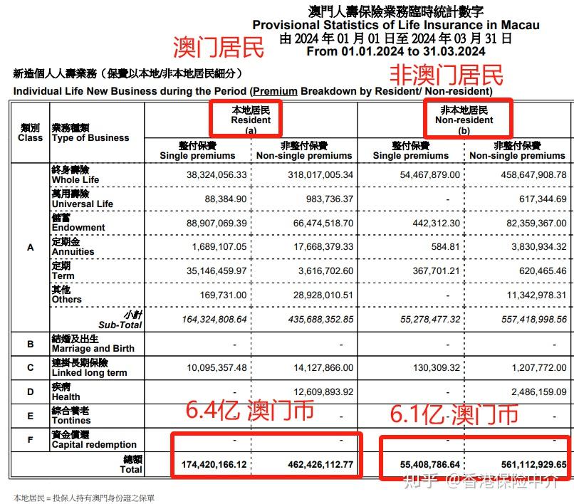 2024澳门管家婆三肖100%,实践调查说明_UJE23.535融合版