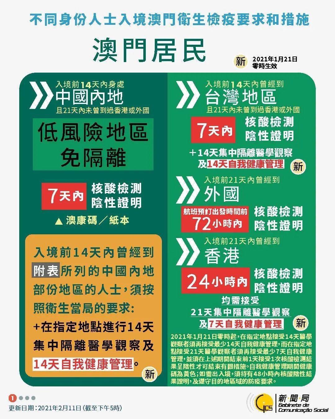 澳门免费资料大全开奖结果,决策支持方案_CKX93.995家居版