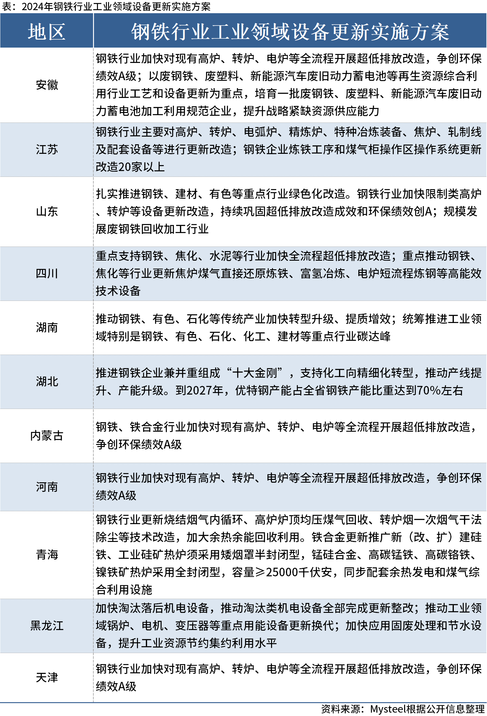 新澳天天开奖资料大全54期,安全性方案执行_EKJ97.208活力版
