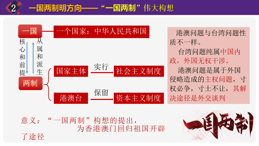 第1640页